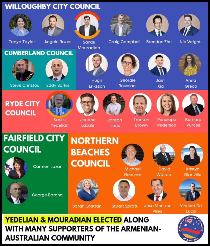 NSW Local Government Elections Yedelian And Mouradian Elected Along 